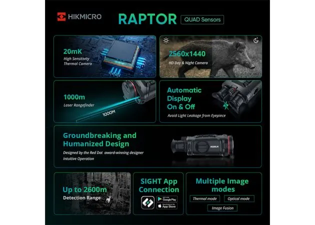 Hikmicro Warmtebeeldkijker Raptor RQ50LN 940 nm IR