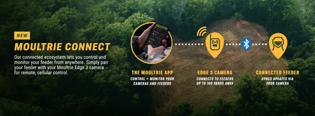 Moultrie All-in-one II Mini Bluetooth Voerautomaat