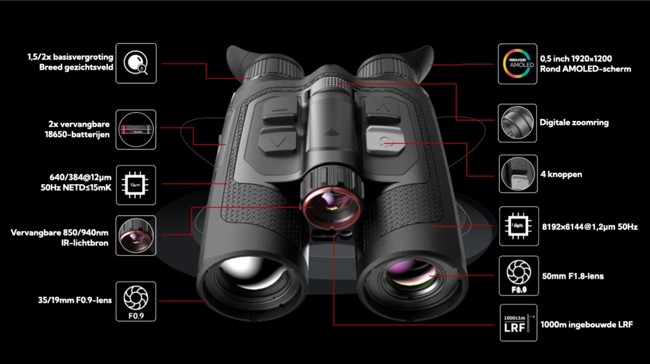 Warmtebeeldkijker Nocpix OMNI H35R 640x512, 12µ LRF